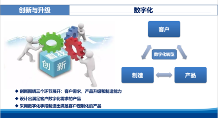 物流改變工廠 李永衡的市場(chǎng)信息咨詢實(shí)踐